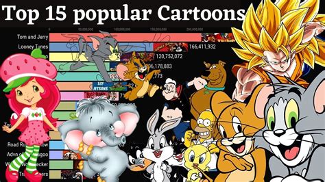 cartoon porn tubes|Most Viewed Videos This Month